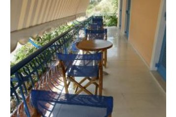 Grecia Privát Agia Efimia, Exteriorul